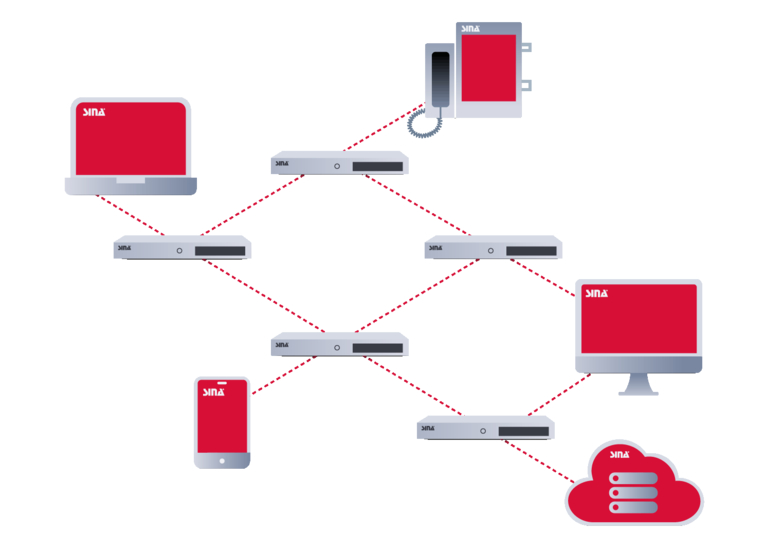 SINA-Infografik fragmentiX CLUSTER Node A & B